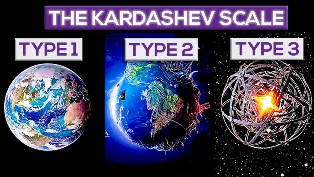 civilization I, II, III