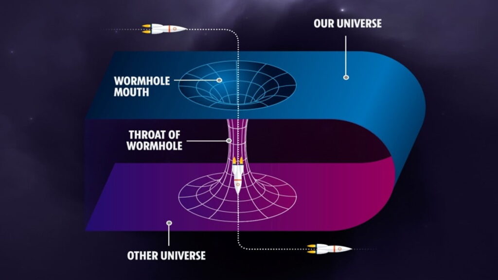 wormhole